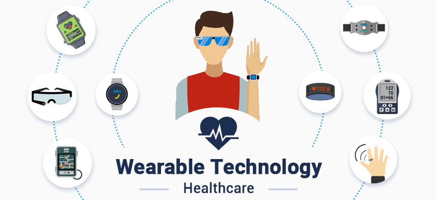 Wearable Health Technology: Integrating Devices and Health Care Systems for Better Monitoring